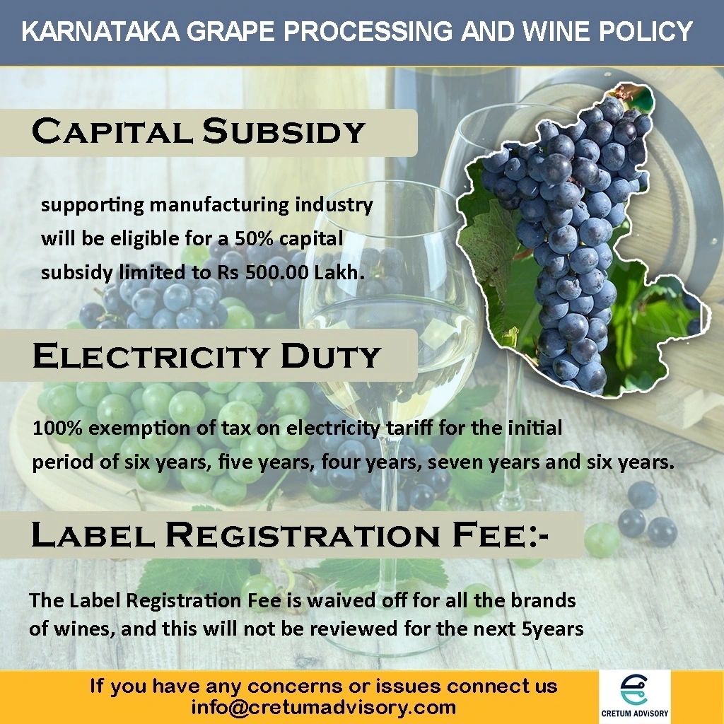 Karnataka grape processing and wine policy