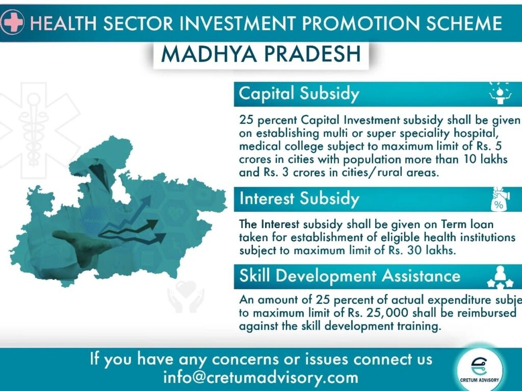 Madhya Pradesh Health Sector Investment Scheme