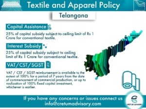 Telangana Textile and Apparel Policy