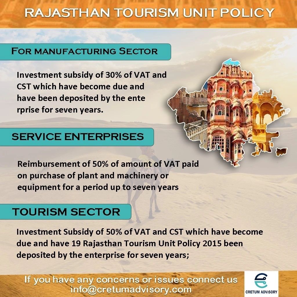 Rajasthan Tourism Unit Policy
