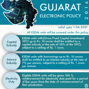 Gujarat Electronics Policy 2022-2028