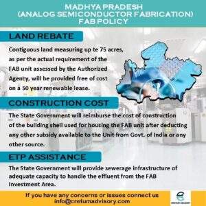 Madhya Pradesh Semiconductor Fab Policy