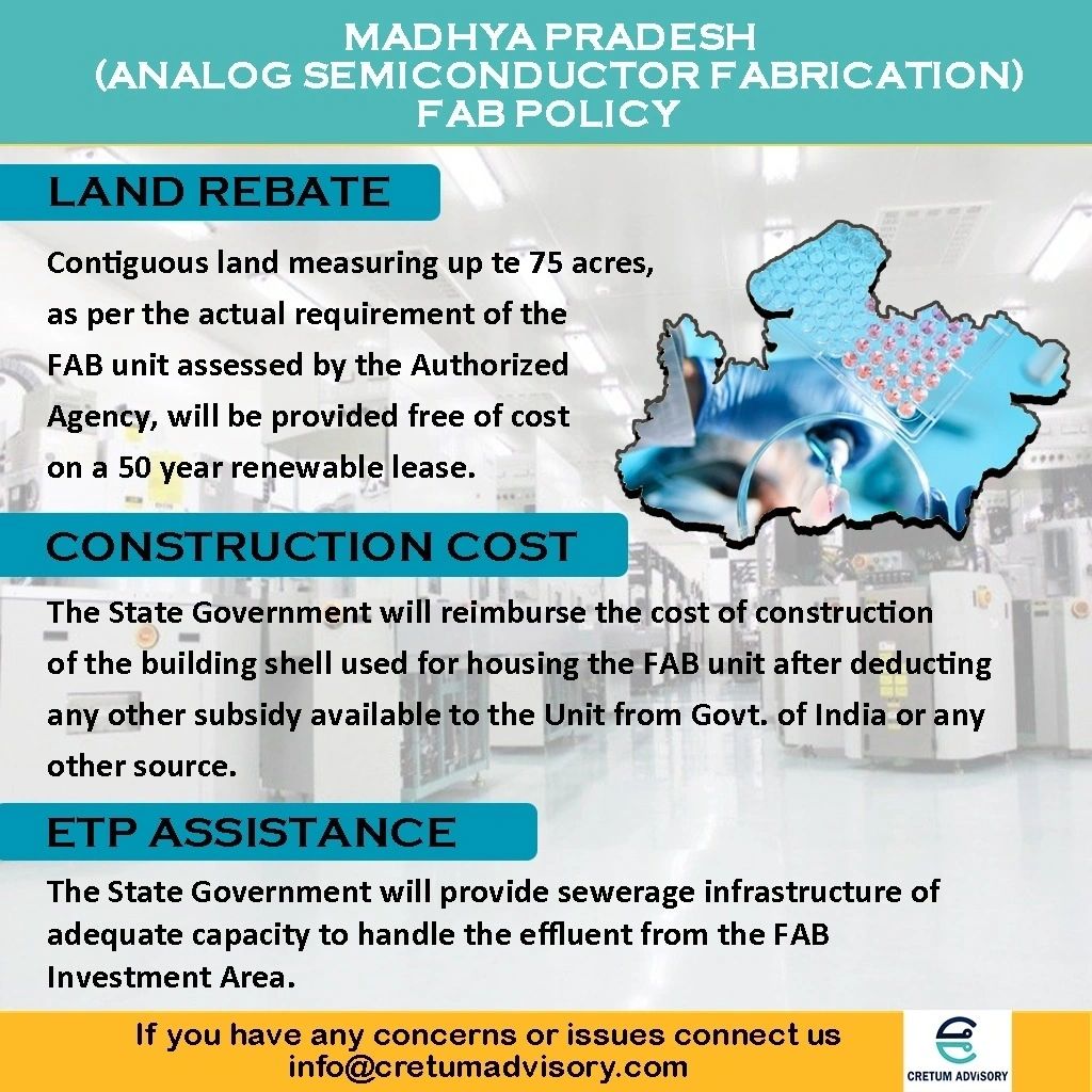 Madhya Pradesh Semiconductor Fab Policy