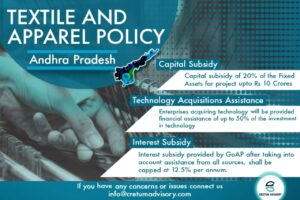 Andhra Pradesh Textile and Apparel Policy