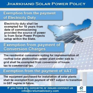 Jharkhand Solar Power Policy