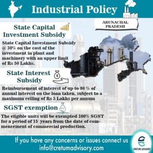 Arunachal Pradesh Industrial Policy
