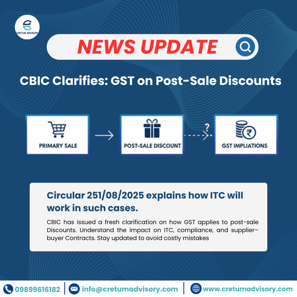 CBIC Clarifies GST on Post-Sale Discounts
