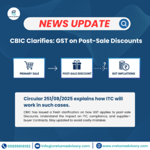 CBIC Clarifies GST on Post-Sale Discounts