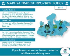 Madhya Pradesh BPO/BPM Policy: Objectives, Incentives & Key Benefits