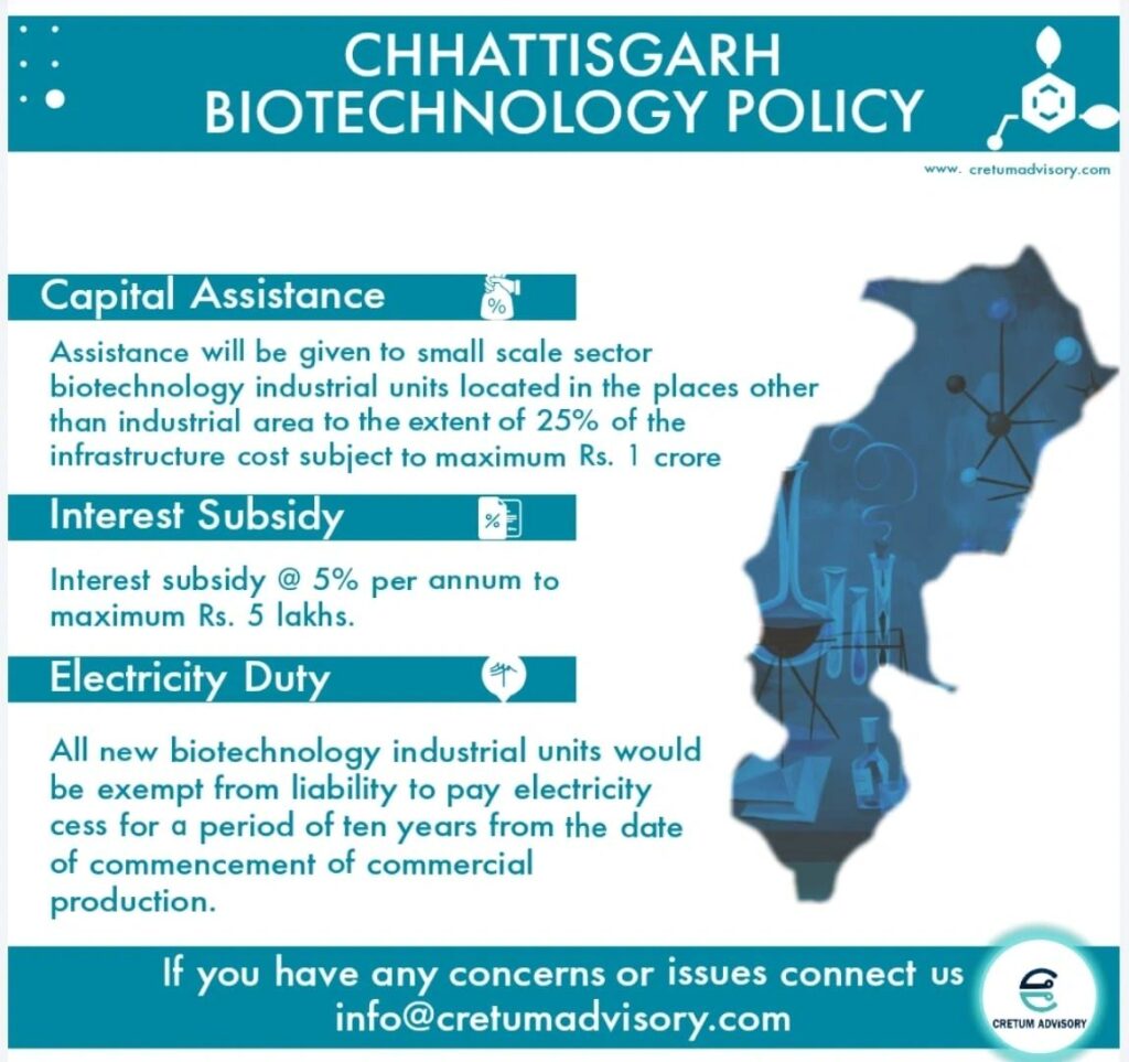 Chhattisgarh Biotechnology Policy