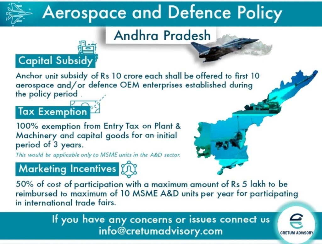 Andhra Pradesh Aerospace & Defence Policy