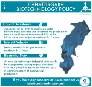 Chhattisgarh Biotechnology Policy