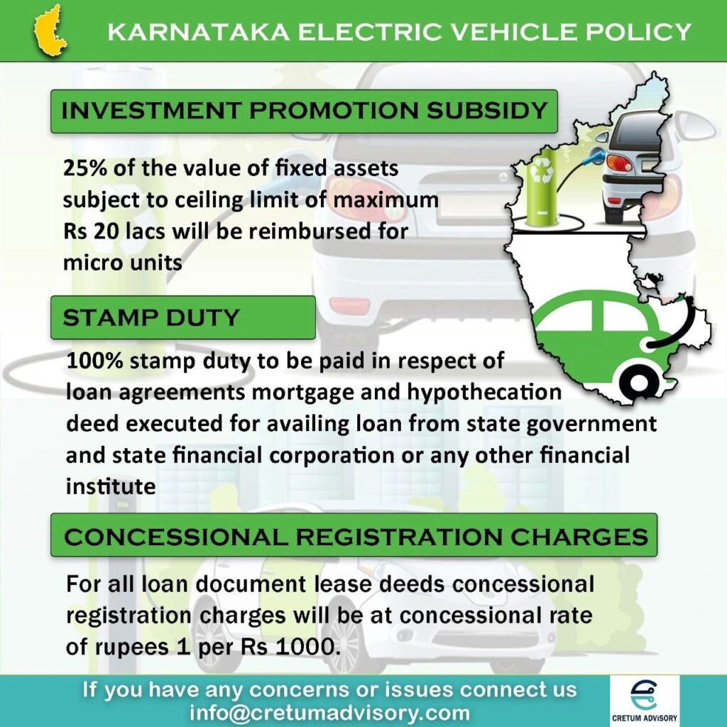Karnataka Electric Vehicle Policy